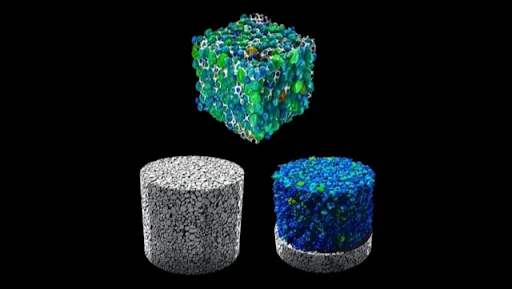 Foam / Powder Analysis